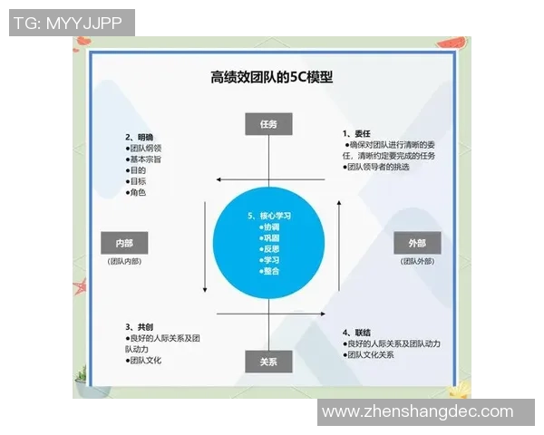 深圳飞盘队战术解析：如何在比赛中运用策略提升团队协作与胜率