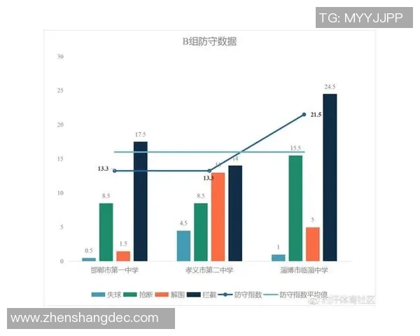 2017高中足球联赛精彩回顾与最佳球队表现分析